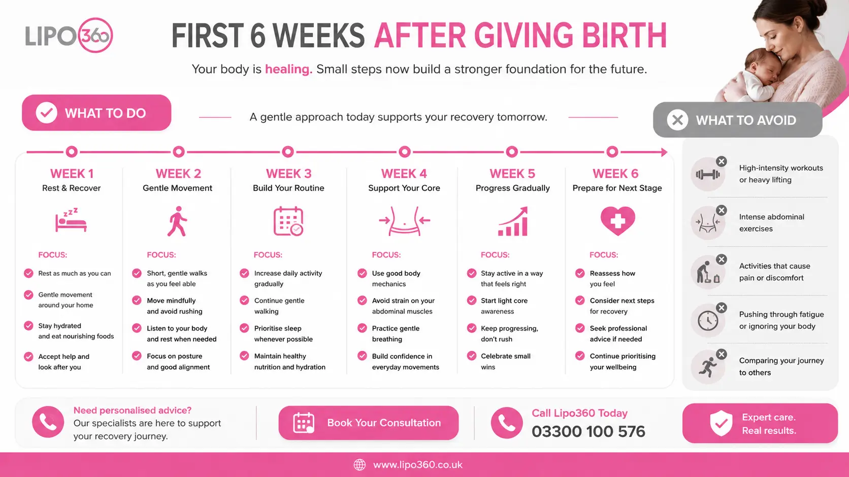 What to Do (and Avoid) in the First 6 Weeks After Giving Birth To Avoid Diastasis Recti 1 First 6 Weeks After Giving Birth To Avoid Diastasis Recti Warminster